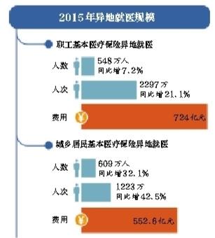 點(diǎn)擊進(jìn)入下一頁